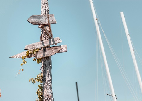 Old wooden signposts